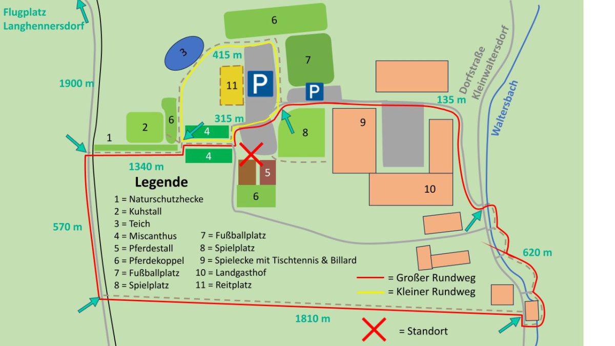 Lageplan des Hofes mit kleinem und großem Rundweg, Teich, Koppeln, Spielplatz und Fußballplatz